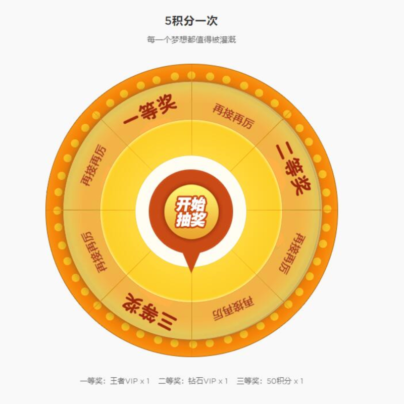 Yoast SEO优化wordpress插件
